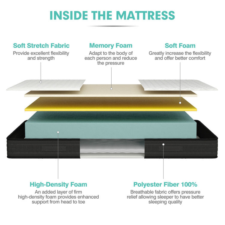 8 Inch Breathable Memory Foam Bed Mattress Medium Firm for Pressure Relieve