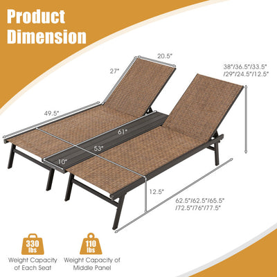 2-Person Patio Chaise Lounge with Middle Panel