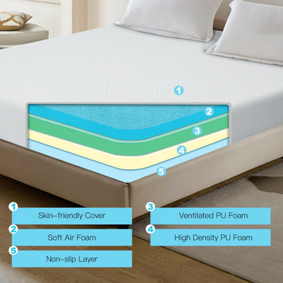 10 Inch Air Foam Pressure Relief Bed Mattress with Jacquard Soft Cover--King Size