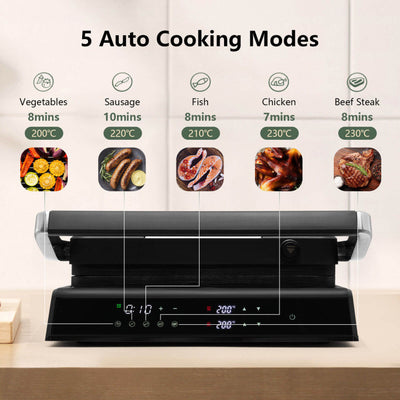 3-in-1 Electric Panini Press Grill with Non-Stick Coated Plates