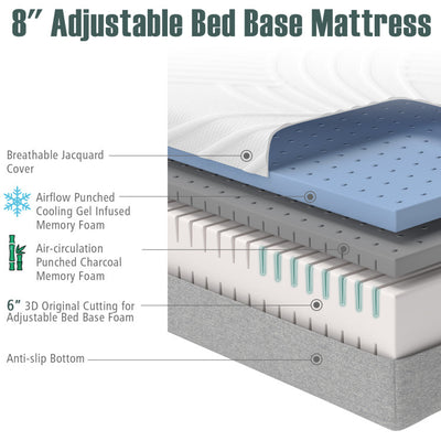 Bed Mattress Gel Memory Foam Convoluted Foam for Adjustable Bed