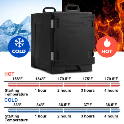 81 Quart Capacity End-loading Insulated Food Pan Carrier