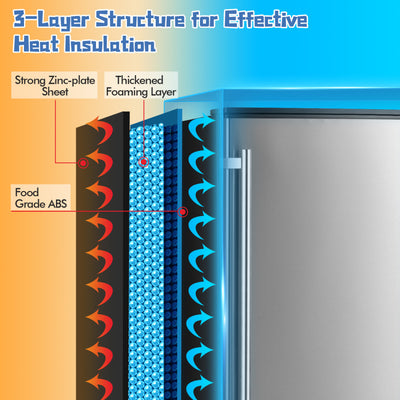 115V Free-Standing Undercounter Built-In Ice Maker with Self-Cleaning Function