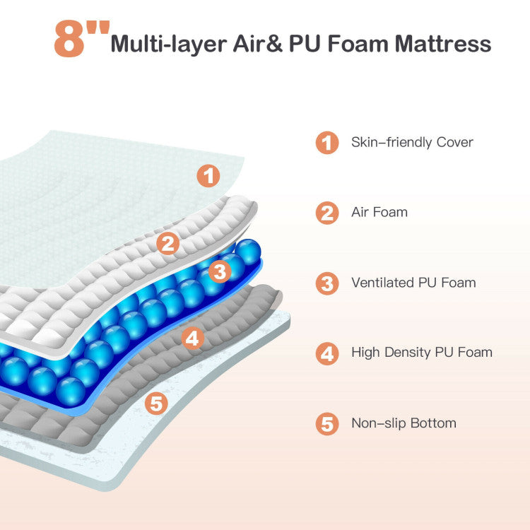 8 Inch Foam Medium Firm Mattress with Jacquard Cover