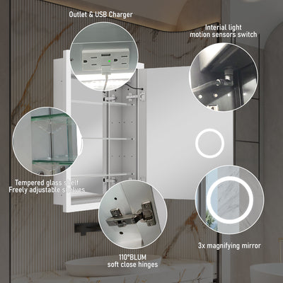 24 in.  x 32 in.  Lighted LED Fog Free Surface/Recessed Mount Silver Mirrored Soft Close Right Medicine Cabinet