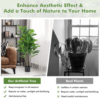 51 Inch 2-Pack Artificial Fiddle Leaf Fig Tree for Indoor and Outdoor