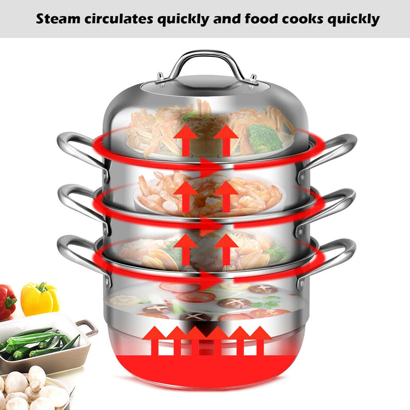 3 Tier Stainless Steel Cookware Pot Saucepot Steamer