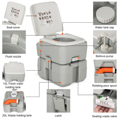 5.3 Gallon Portable Travel Toilet with Piston Pump Flush