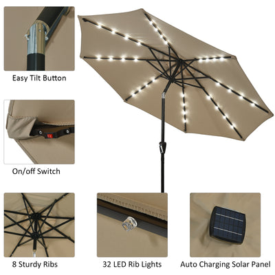 9 Ft and 32 LED Lighted Solar Patio Market Umbrella Shelter with Tilt and Crank