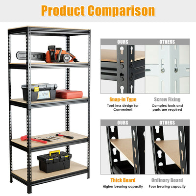 5-tier Metal Industrial Shelf Adjustable Storage Rack with height 73"