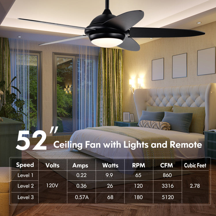 52 Inch Ceiling Fan with Lights and 3 Lighting Colors