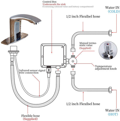 Automatic Sensor Touchless Bathroom Faucet With Deck Plate