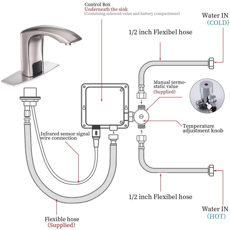 Automatic Sensor Touchless Bathroom Faucet With Deck Plate