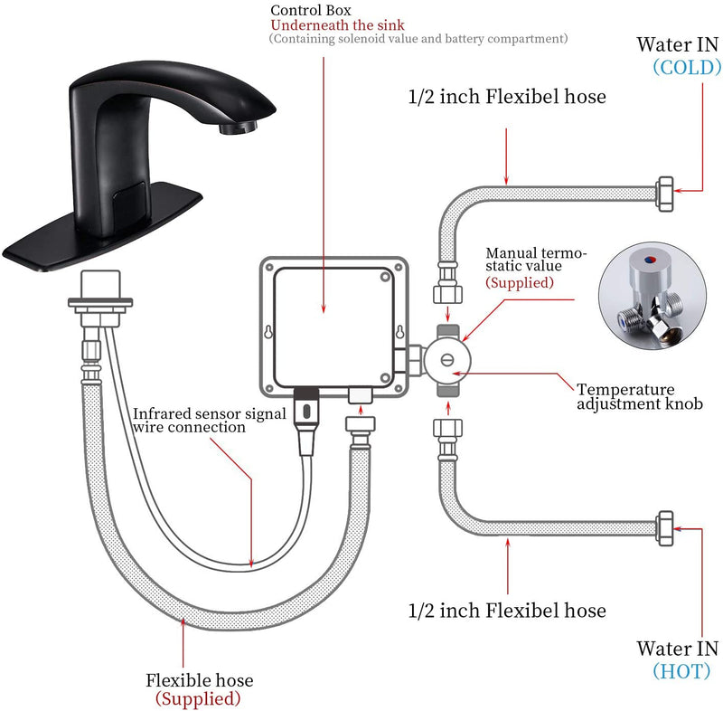 Automatic Sensor Touchless Bathroom Faucet With Deck Plate