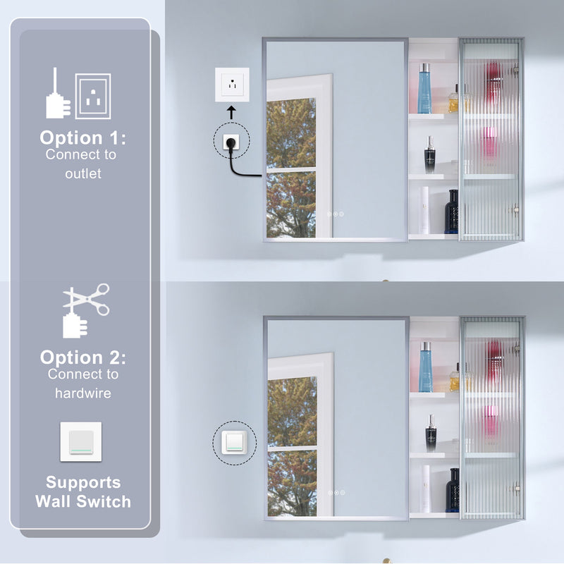 36 in. W x 28 in. H Rectangular Surface Mount LED Mirror Medicine Cabinet in White