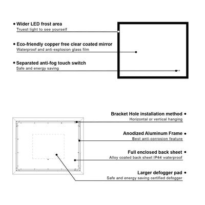 40-in W x 32-in H LED Lit Mirror Rectangular Fog Free Frameless Bathroom Vanity Mirror