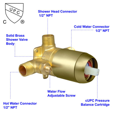 8 in. 1-Spray Patterns with 2.1 GPM Wall Mount Fixed Shower Head with Valve Included