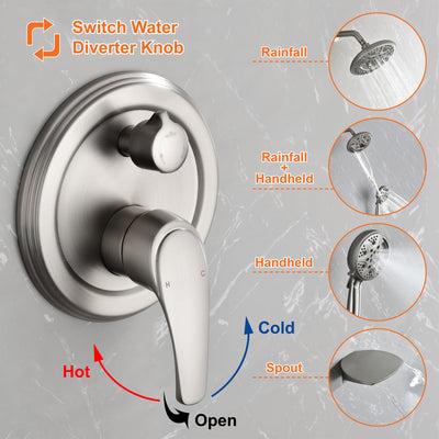 Single-Handle 3-Spray Round High Pressure Shower Faucet (Valve Included)