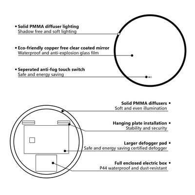 32 in. W x 32 in. H Round Frameless Anti-Fog LED Light Dimmable Wall Mount Bathroom Vanity Mirror